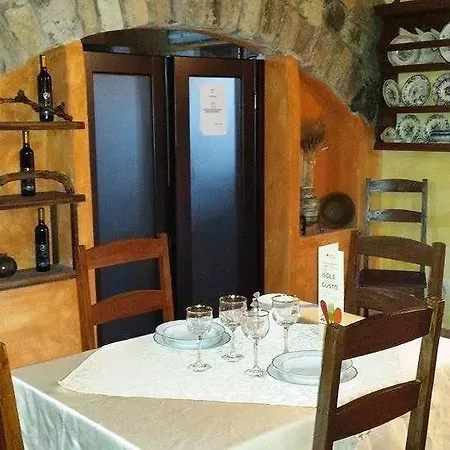 Fattoria S'imbiligu